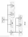 Fig. 15 - User Interactive Electronic Health Records Management System for Processing Workers Compensation Transactions