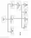 Fig. 18 - User Interactive Electronic Health Records Management System for Processing Workers Compensation Transactions