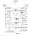 Fig. 20 - User Interactive Electronic Health Records Management System for Processing Workers Compensation Transactions