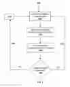 Fig. 23 - User Interactive Electronic Health Records Management System for Processing Workers Compensation Transactions