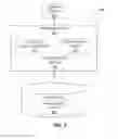 Fig. 02 - ASSESSING RISKS FOR PROFESSIONALS