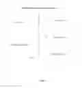 Fig. 03 - SYSTEMS AND METHODS TO CLASSIFY AND RANK HEALTH INFORMATION