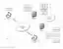 Fig. 01 - SECURE ONLINE HEALTH SERVICES