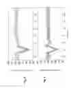 Fig. 03 - DEVICE AND METHOD FOR ASSESSING MORTALITY RISK OF A CARDIAC PATIENT