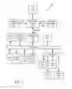 Fig. 06 - METHOD AND APPARATUS FOR THE TRICHOTOMOUS IDENTIFICATION OF MORBIDITY, MORTALITY AND SURVIVAL WITHOUT NEW MORBIDITY FROM INTENSIVE CARE