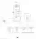 Fig. 02 - SYSTEMS AND METHODS FOR ADMINISTERING HEALTH CARE SYSTEMS