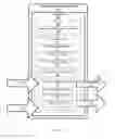 Fig. 03 - SYSTEMS AND METHODS FOR MODELING MEDICAL CONDITION INFORMATION