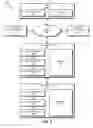 Fig. 03 - Systems and methods for handling fraudulent uses of brands