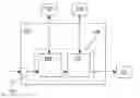 Fig. 01 - Operating a device for forwarding protected content to a client unit