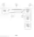 Fig. 02 - More External Storage of Medical Device Program Design Parameters