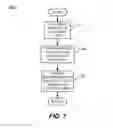 Fig. 06 - USING FLASH STORAGE DEVICE TO PREVENT UNAUTHORIZED USE OF SOFTWARE