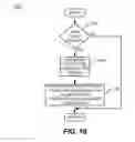Fig. 09 - USING FLASH STORAGE DEVICE TO PREVENT UNAUTHORIZED USE OF SOFTWARE