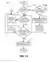 Fig. 12 - USING FLASH STORAGE DEVICE TO PREVENT UNAUTHORIZED USE OF SOFTWARE