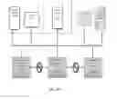 Fig. 06 - Methods and a system for automated authentication confidence