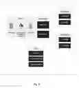 Fig. 04 - HYBRID ADAPTIVE AUTHENTICATION SCORING SYSTEM