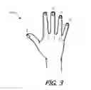Fig. 03 - Fingerprint gestures