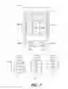 Fig. 07 - Fingerprint gestures