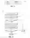 Fig. 11 - Fingerprint gestures