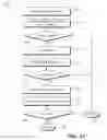 Fig. 12 - Fingerprint gestures