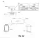 Fig. 16 - Fingerprint gestures