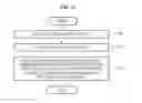 Fig. 14 - User authentication method and apparatus based on electrocardiogram (ECG) signal
