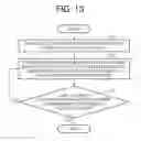 Fig. 15 - User authentication method and apparatus based on electrocardiogram (ECG) signal