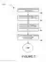 Fig. 06 - METHOD AND SYSTEM FOR USER-DESIGNED APPLICATION DEPLOYMENT