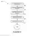 Fig. 10 - METHOD AND SYSTEM FOR USER-DESIGNED APPLICATION DEPLOYMENT