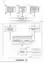 Fig. 11 - METHOD AND SYSTEM FOR USER-DESIGNED APPLICATION DEPLOYMENT