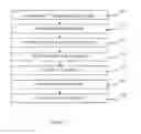 Fig. 06 - METHOD FOR INPUTTING A SECURE PASSWORD, SHEET, SET OF SHEETS, INPUT UNIT, AND USES THEREOF