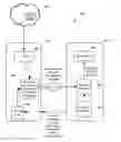 Fig. 01 - Malware detection and prevention by monitoring and modifying a hardware pipeline