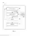 Fig. 03 - Malware detection and prevention by monitoring and modifying a hardware pipeline