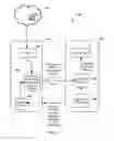 Fig. 04 - Malware detection and prevention by monitoring and modifying a hardware pipeline