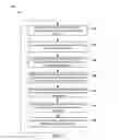 Fig. 06 - Malware detection and prevention by monitoring and modifying a hardware pipeline