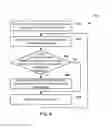Fig. 07 - Malware detection and prevention by monitoring and modifying a hardware pipeline