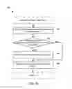Fig. 08 - Malware detection and prevention by monitoring and modifying a hardware pipeline