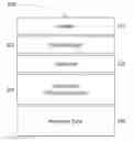 Fig. 01 - Detecting executable code within a data entity