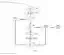 Fig. 06 - Detecting executable code within a data entity