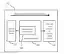 Fig. 01 - METHOD TO SCAN A FORENSIC IMAGE OF A COMPUTER SYSTEM WITH MULTIPLE MALICIOUS CODE DETECTION ENGINES SIMULTANEOUSLY FROM A MASTER CONTROL POINT