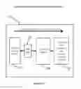 Fig. 05 - Method to scan a forensic image of a computer system with multiple malicious code detection engines simultaneously from a master control point