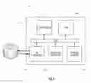 Fig. 05 - Secure recovery apparatus and method