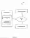 Fig. 02 - Data driven system for responding to security vulnerability