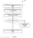 Fig. 04 - Data driven system for responding to security vulnerability