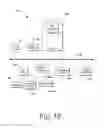 Fig. 03 - Methods and systems for enforcing, by a kernel driver, a usage restriction associated with encrypted data