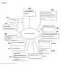 Fig. 04 - Methods, systems, and apparatuses for managing a hard drive security system