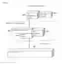 Fig. 07 - Methods, systems, and apparatuses for managing a hard drive security system