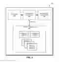 Fig. 06 - Policy based techniques for managing access control