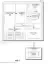 Fig. 08 - Policy based techniques for managing access control