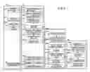 Fig. 04 - Tri-module data protection system specification