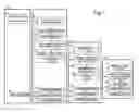 Fig. 08 - Tri-module data protection system specification